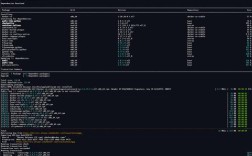 在CentOS 7系统上轻松安装Ruby Bundle指南