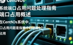 CentOS系统中端口被占用，如何排查和解决这一问题的具体步骤是什么？