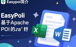 easypoi引用报错，具体原因及解决方案是什么？