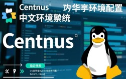 CentOS系统如何成功转换成中文界面？