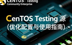 CentOS Testing 源的安装与配置，有什么疑问或难题？