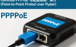 CentOS系统中如何配置PPPoE拨号连接，遇到问题怎么办？