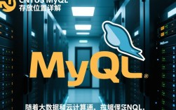CentOS系统下MySQL数据库默认存放位置解析