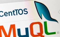 CentOS下MySQL日志目录定位指南