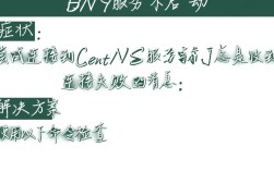 SSH连接CentOS失败排查指南