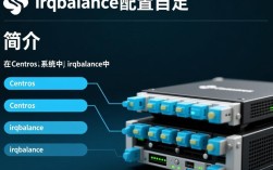 CentOS下如何自定义配置irqbalance以优化系统中断处理？