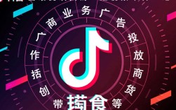 揭秘抖音24小时在线下单业务，免费还是另有隐情？