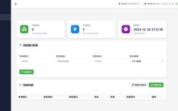 CentOS 6.5端口转发配置指南