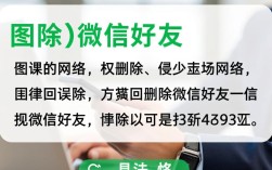 微信误删好友恢复攻略，教你轻松找回丢失联系人