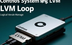 CentOS下使用LVM Loop设备进行挂载