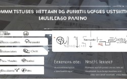 CentOS升级安装过程中可能出现哪些常见问题及解决方法？