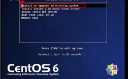 CentOS 6.5，这款经典Linux发行版还值得使用吗？