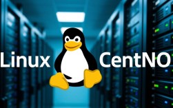 CentOS MySQL解压版安装指南