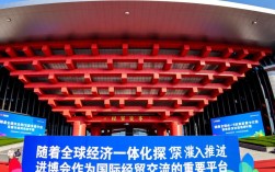第八届进博会数字概览，9组关键数据速览