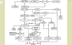 个人商标注册全攻略，从申请到注册的详细步骤