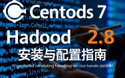 Centos 7环境下Hadoop 2.8版本安装指南