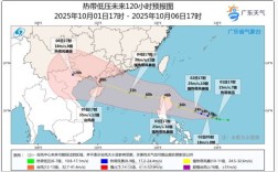台风麦德姆5日登陆中国沿海，最新预报预警