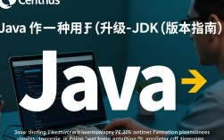 CentOS JDK版本升级指南