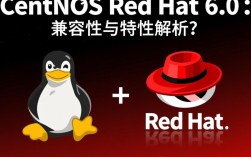 Redhat 6.0与CentOS，系统兼容性与应用探讨