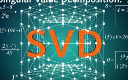 Eigen SVD计算错误排查指南