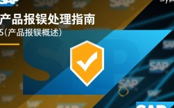 SAP产品报错频发，是系统缺陷还是操作失误？如何高效解决？