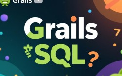 Grails SQL错误排查指南