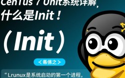 Centos 7 init模块中具体有哪些初始化过程和原理，如何深入理解？