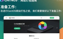 CentOS网站打包时，有哪些最佳实践和注意事项？