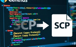CentOS下源码编译安装SCP服务教程
