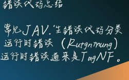 Java常见错误代码解析汇总