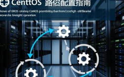 CentOS环境下如何正确配置路由？CentOS写路由的最佳实践是？