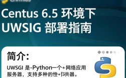 CentOS 6.5环境下如何配置和使用uWSGI？遇到哪些常见问题？