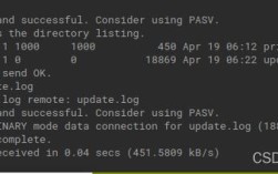 CentOS系统下FTP服务状态检查方法指南