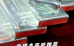 白银年内飙升87%，超越黄金成为涨幅王