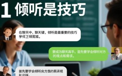 如何在日常交流中迅速提升，成为真正的聊天高手？