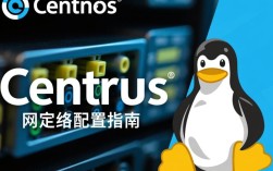 CentOS系统网络配置重置指南