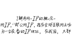 如何轻松获取外网真实IP地址？揭秘高效外网IP查询技巧！