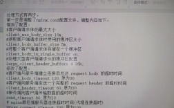 Linux部署ESAPI报错处理指南