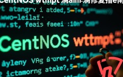 CentOS wget 漏洞紧急修复指南