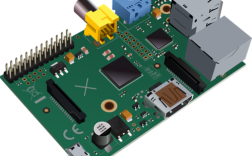 在CentOS树莓派上高效使用iw命令的指南