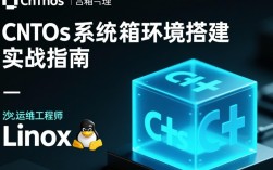 在CentOS系统上部署沙箱环境指南