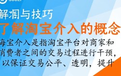 淘宝介入解决纠纷全攻略