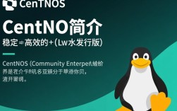 CentOS作为系统，为何在服务器领域备受青睐？它有哪些独特优势？