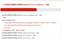 Discuz!常见错误排查与快速修复指南