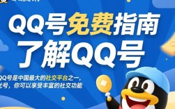 如何轻松申请QQ号免费？隐藏福利揭秘！