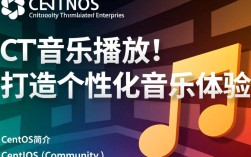 CentOS音乐播放器推荐与设置疑问，如何完美在CentOS上享受音乐？