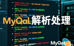 MySQL数据库操作中频繁出现报错，如何快速定位并解决这些错误信息？