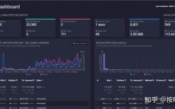 CentOS 分析，它为何成为企业首选的Linux发行版？