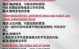 为什么在Python编程中会出现错误提示？