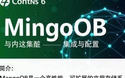 CentOS 6环境下的MongoDB安装与配置指南